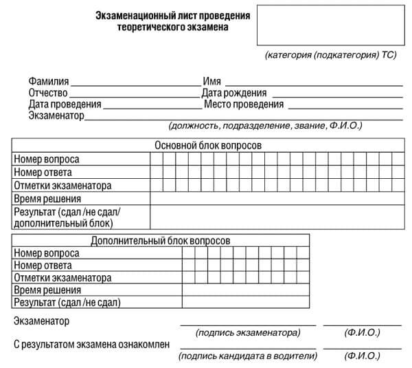 купить лист сдачи теоретического экзамена ПДД в Лесне